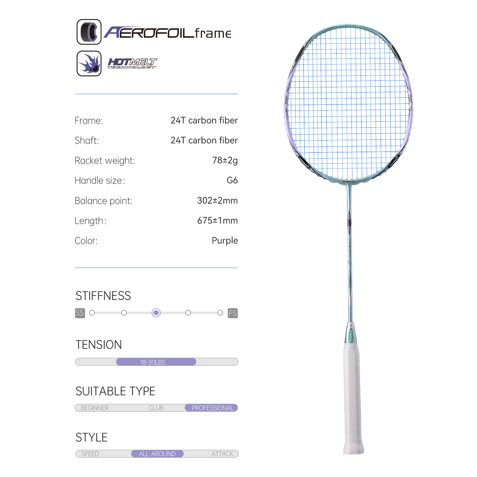 Raqueta de bádminton Kawasaki  - Badminton Bwf reseña y precio