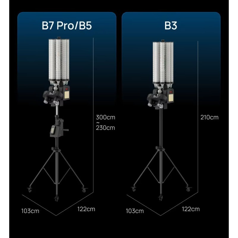 Máquina de Entrenamiento de Bá - Badminton Date reseña y precio